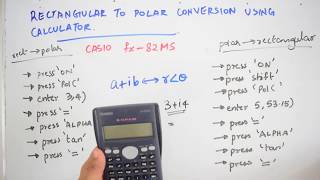 Rectangular  Polar Conversion using calculator  Very easy [upl. by Pavia]