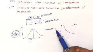 Chemisorption  12  JEE MOCK TEST 9  CHEMISTRY  NTA MOCK TESTS  Doubtnut [upl. by Katheryn266]