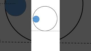 Circular motion  constrained motion  IIT JEE  NEET  physics [upl. by Beilul]