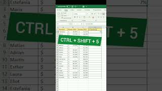 🔥Cambio porcentual en Excel consejos exceltips excel exceltutorial tips tutorial hack [upl. by Halsted362]