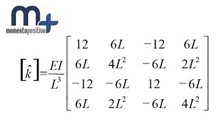 Matriz de rigidez elemento de viga [upl. by Bruns]