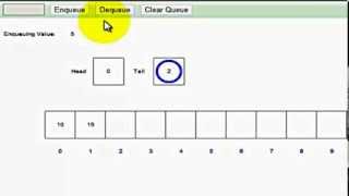 Queue using array in data structure animation [upl. by Sells]