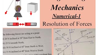 1 Resolving Forces Numerical Approach and Examples Coplanar concurrent system of forces [upl. by Eenor]