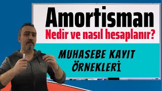 Amortisman Nedir Amortisman Hesaplama Yöntemleri  Aydın Tuzcu  No 20 [upl. by Amir]