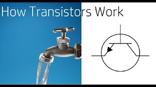 How transistors work Simple [upl. by Godrich]