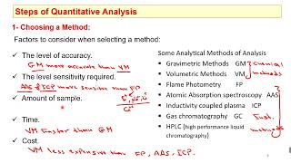 Analytical chemistry ch 1 Introduction Part ii [upl. by Yrrak921]