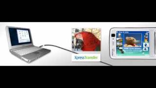 How To Mobile Connect To Pc Nokia PC Suite [upl. by Wampler]