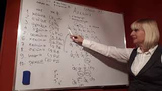 AlkaniPisanje Formula AlkanaRacionalne FormuleIzomerijaNomenklatura 3deo [upl. by Collie]