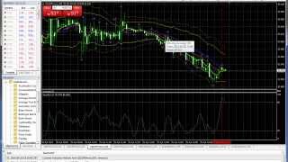 Binäre Optionen Strategie amp Tutorial  Trendfolge  Bollinger Bands Strategie für Binäre Optionen [upl. by Laban504]