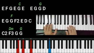 MERECES LA GLORIA  Melodía y acordes  tutorial piano [upl. by Llemij]