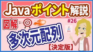 【Javaポイント解説 26】多次元配列【初心者向け】【さきコーチ】 [upl. by Eberly]