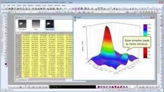 Interface Introduction to Matrix in Origin [upl. by Lawley]