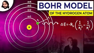 Bohr Model of the Hydrogen Atom [upl. by Farro]