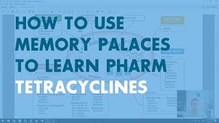 How to Use Memory Palaces in Medical School  Pharmacology Tetracyclines [upl. by Colfin984]