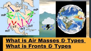 Air Masses and Fronts  Complete Lecture in HindiUrdu  Geography  Climate  Physical Geography [upl. by Sudbury]