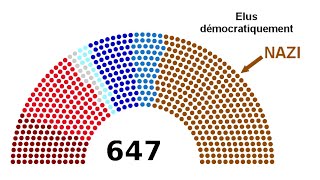 Lélection du Parti NationalSocialiste [upl. by Files834]