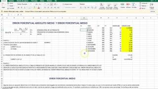error porcentual absoluto medio [upl. by Yevrah]