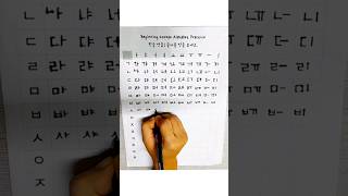 How to Write Korean Alphabet  Hangul 14 Consonants and 10 Vowels with a Worksheet [upl. by Alliscirp886]