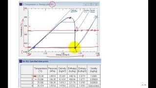 Intro Organic Rankine Cycle [upl. by Beniamino]