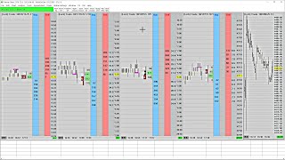 How to Adjust the Price Column in Sierra Chart [upl. by Hajed945]