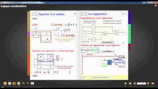 logique combinatoire initiation [upl. by Mason]