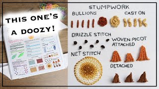 An Introduction to Stumpwork 3D Embroidery [upl. by Jermyn]