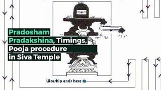 Pradosham Pradakshina Vrat Timings Pooja procedure in Shiva Temple [upl. by Aurthur]