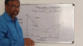 Azeotropic mixtures Azeotropic distillation [upl. by Laurent]