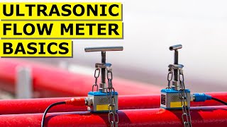 Ultrasonic Flow Meter Basics [upl. by Ulrich]