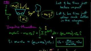 ImpulseMomentum Problem A  Engineering Dynamics Notes amp Problems [upl. by Orabel987]