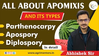 All About Apomixis and Its Types  Parthenocarpy  Apospory  Diplospory [upl. by Attenehs]