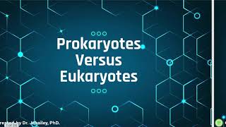 Topic 1 2 Prokaryotes versus eukaryotes [upl. by Naujad]