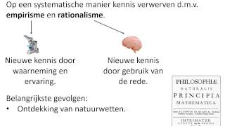 1 Empirisme en rationalisme HC De Verlichting [upl. by Nnaeirelav]