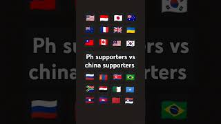 Philippines supporters vs china supporters [upl. by Christalle]