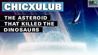 Chicxulub The Asteroid that Killed the Dinosaurs [upl. by Aileek]