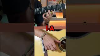 For tabs wwwdorukokuyucucom flamenco flamenko gitartutorial gitardersi picado guitarexercise [upl. by Yadnil]