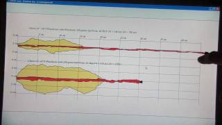 4440 vs 44 Magnum ammo test in ballistic gelatine [upl. by Akihsar428]