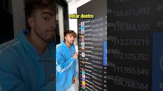 🙏🥺TOP 10 DE YOUTUBERS CON MAS SUSCRIPTORES FEDE VIGEVANI youtubeshorts [upl. by Perr]