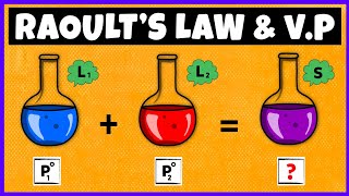 Vapor Pressure  Raoults Law  Solution Class 12 [upl. by Ilesara]