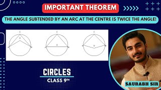 Class 9 Circles Theorem  The Angle Subtended by an Arc at the Centre is Twice the Angle [upl. by Sirrom]