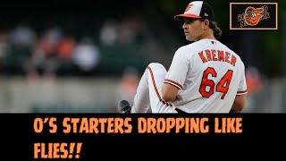 Orioles Lose Another Staring Pitcher to the IL  A possible surprise call up to fill the void [upl. by Aihsat]