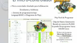 Curso de Robotica Video Tutorial 17 [upl. by Simdars]