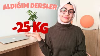 KİLO VERMEDEN ÖNCE KEŞKE BİLSEYDİM DEDİĞİM 10 ŞEY GERÇEKÇİ ZAYIFLAMA TAVSİYELERİ  Nasıl Zayıfladım [upl. by Ainesy]