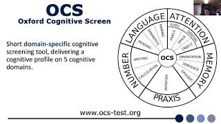 A neuropsychological approach to Cognitive Screening The Oxford Cognitive Screen [upl. by Ashwell]