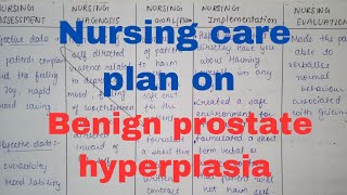 Benign prostate hyperplasia nursing care plan on BPH bsc nursing medical surgical nursing medico [upl. by Nosbig]