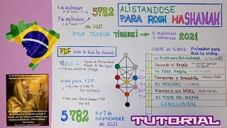 Tutorial para Rosh haShanah  Vídeos Explicativos PDF Seder y Toque del SHOFAR  More Luis [upl. by Neehs]