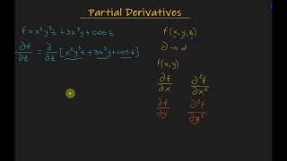 Partial derivative calculation [upl. by Kaleena118]