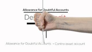 Allowance For Doubtful Accounts  Accounts Receivable [upl. by Hubie]