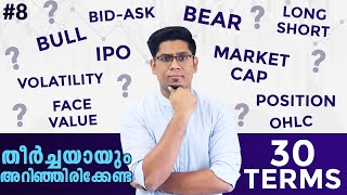 30 Must Know Stock Market Terms for Beginners  Learn Share Market Malayalam with Sharique Ep 8 [upl. by Soinski]