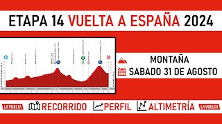 Etapa 14 VUELTA a ESPAÑA 2024 Recorrido Perfil y Altimetría [upl. by Eilliw407]